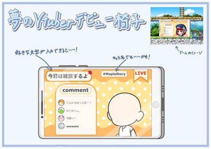 VTuberファン結束コミュニティのイメージ